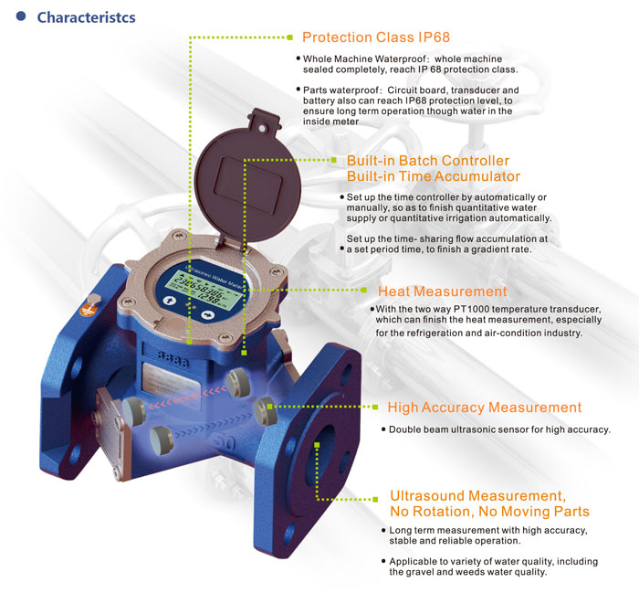 Ultrasonic water meter